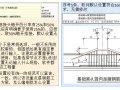 广联达钢筋算量计算设置_基础主梁与承台梁