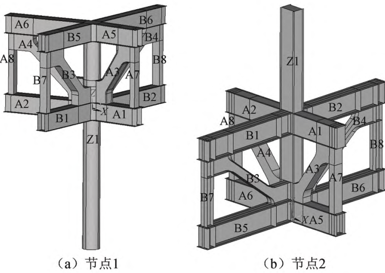 有限空间作业专项管理资料下载-复杂空间桁架节点抗震性能试验研究及有限元