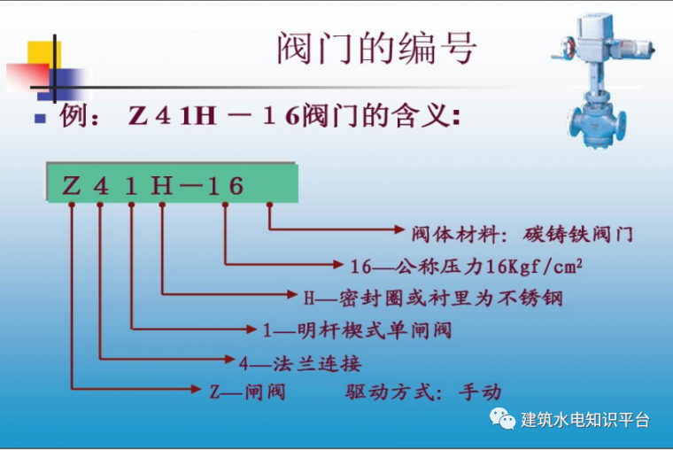 室内给排水基础知识汇总，比老师教的都详细_28