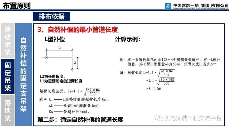 支吊架深化设计与施工_31