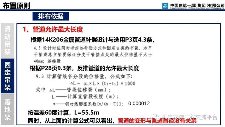 支吊架深化设计与施工_27