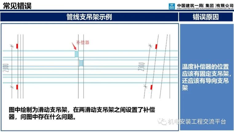 支吊架深化设计与施工_47