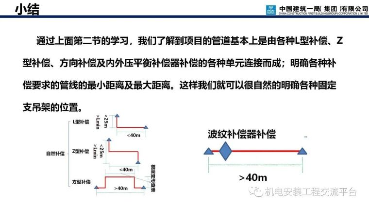 支吊架深化设计与施工_42