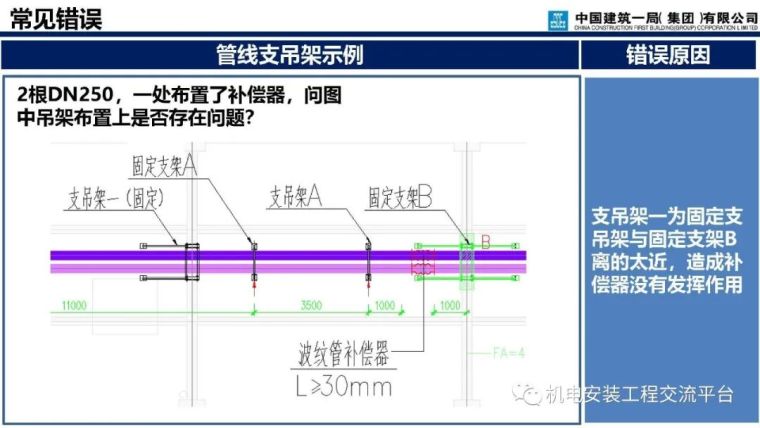 支吊架深化设计与施工_51