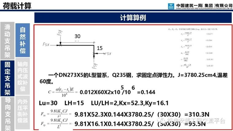 支吊架深化设计与施工_66