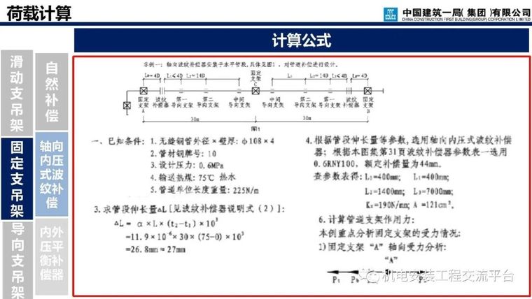 支吊架深化设计与施工_71