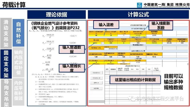 支吊架深化设计与施工_69