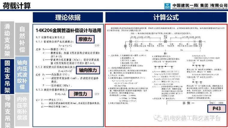 支吊架深化设计与施工_70