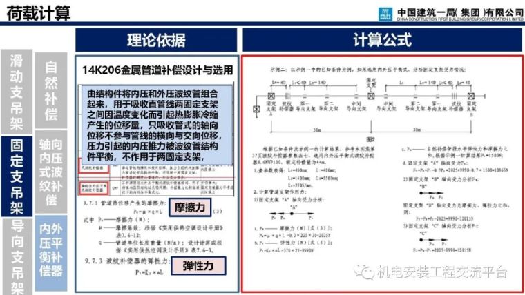 支吊架深化设计与施工_76