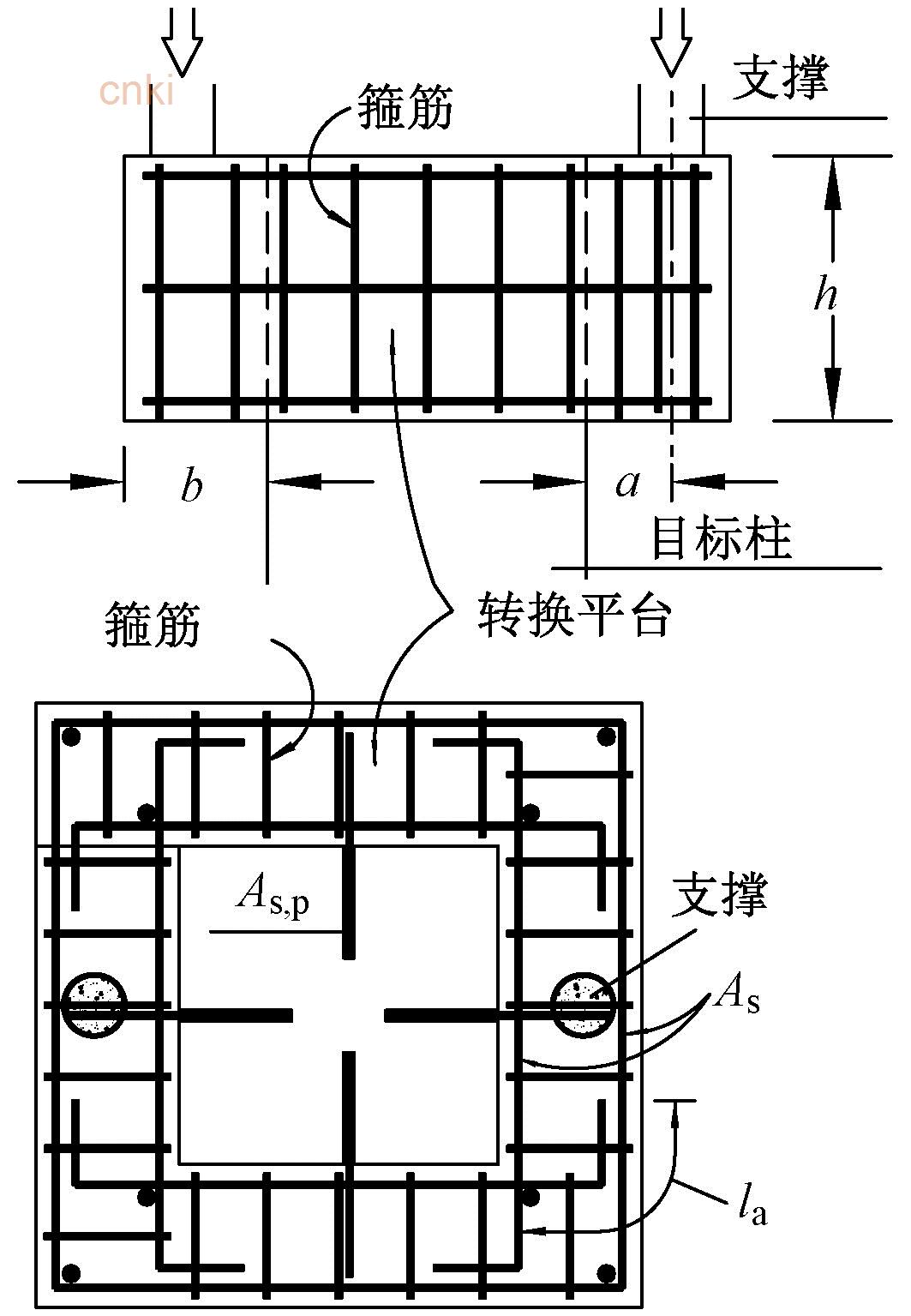 托柱转换梁钢筋构造图片