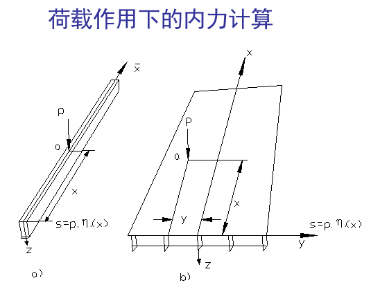 某汽车生产基地全套施工图纸汇总(文末干货)_8