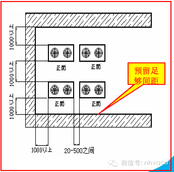 多联机安装工程各阶段质量问题及施工做法_14