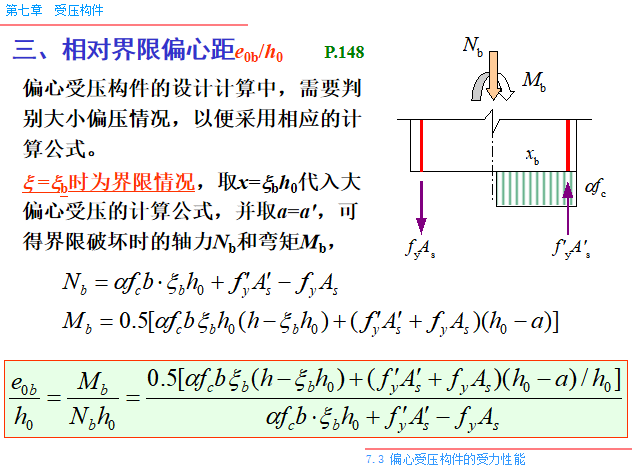 受压构件PPT（165页）-相对界限偏心距