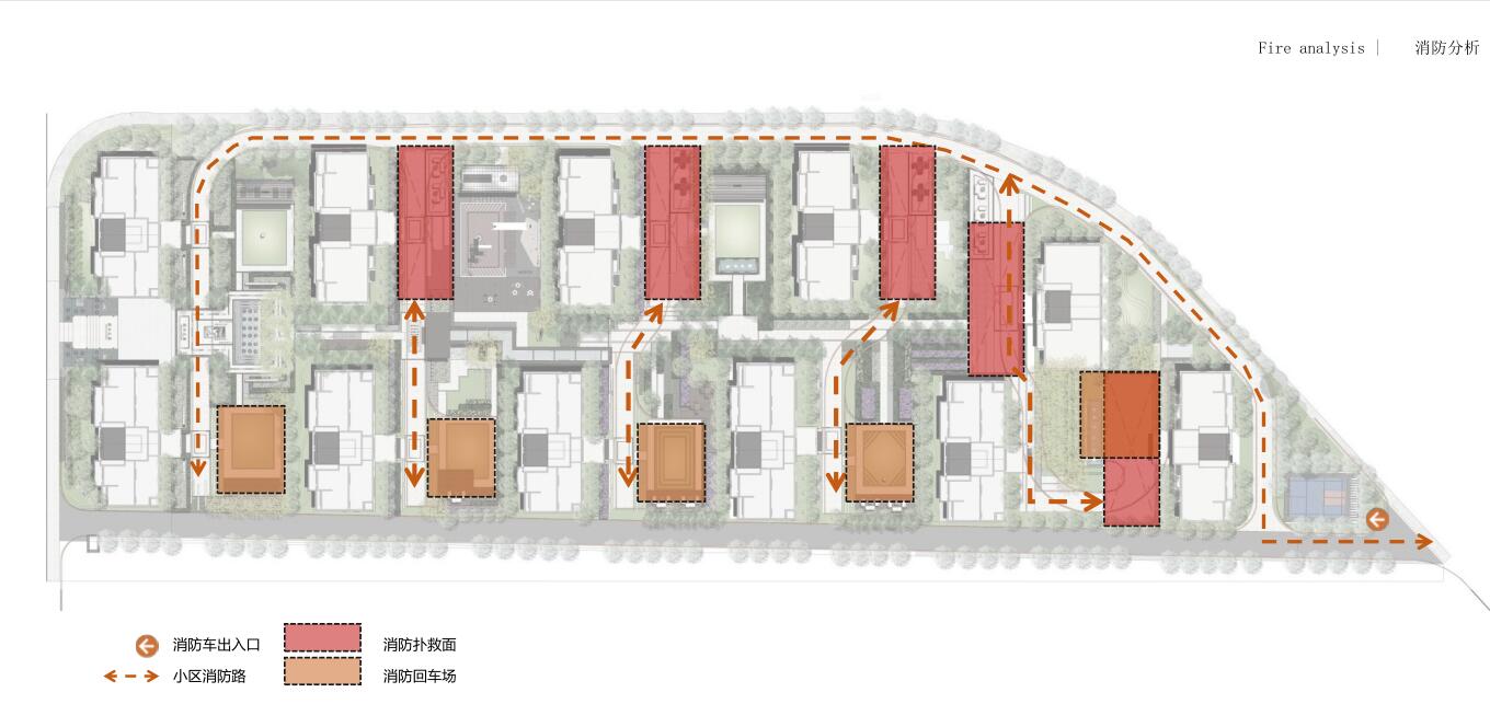 居住区消防分析图图片