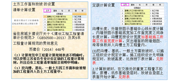 关于竣工结算的函资料下载-竣工结算的土建算量审核_基础和主体构件