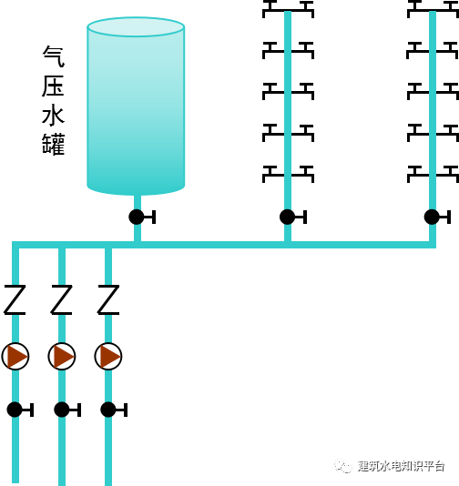 室内给排水基础知识汇总，比老师教的都详细_5