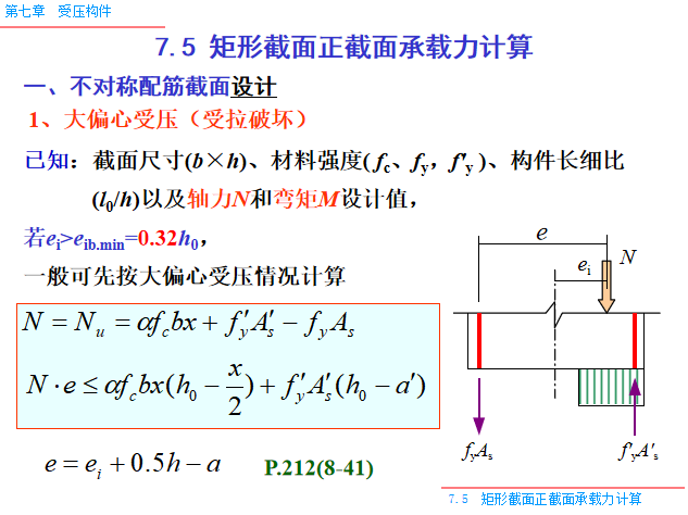 受压构件PPT（165页）-矩形截面正截面承载力计算