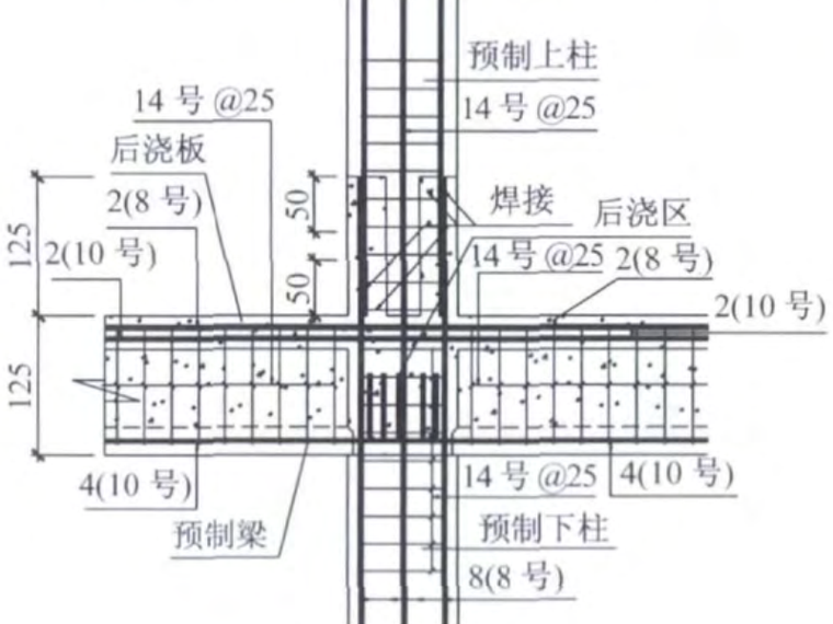 剪力墙可更换连梁资料下载-带可更换连梁的双肢剪力墙抗震性能试验研究