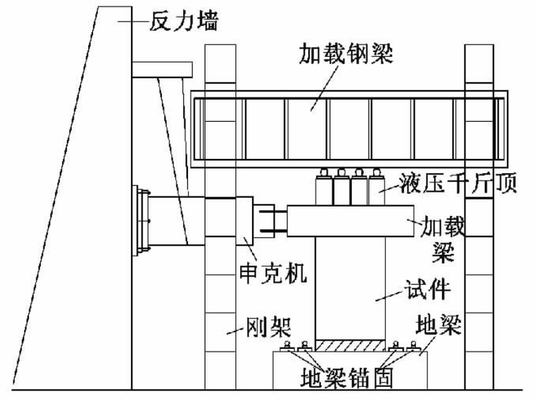 和剪力墙连接的梁资料下载-带接缝连接梁的预制混凝土剪力墙抗震性能