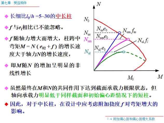受压构件PPT（165页）-附加偏心距和偏心距增大系数