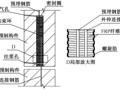 含FRP约束环的钢筋搭接连接试验研究