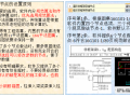 广联达钢筋算量节点设置解析_非框架梁与板