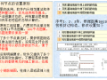 广联达钢筋算量节点设置_基础与基础构件