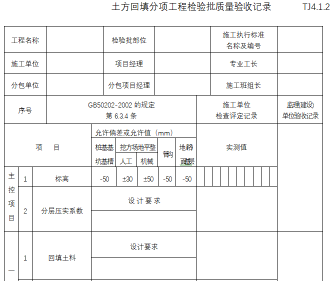 建筑土建工程验批质量检验记录表（188页）-土方回填分项工程检验批质量验收记录