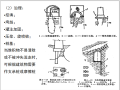 工程地质学基础讲义第五章岩溶工程地质研究