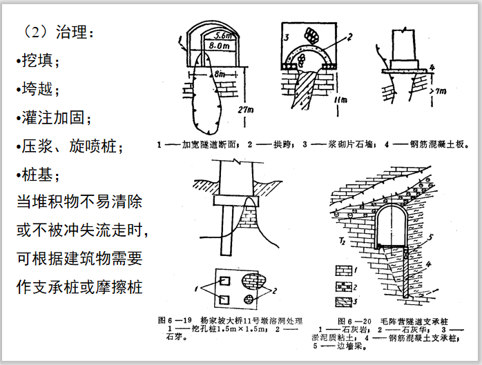 工程地质学基础讲义第资料下载-工程地质学基础讲义第五章岩溶工程地质研究