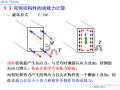 受扭构件PPT（57页）