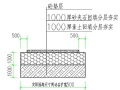 高填方区土方开挖换填施工方案