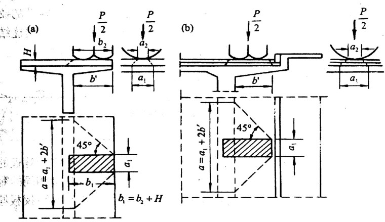 简支梁桥计算报告资料下载-混凝土简支梁桥的设计计算（134页）