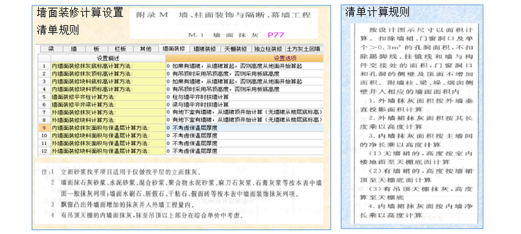 关于竣工结算的函资料下载-竣工结算的土建算量审核_二次结构与装修