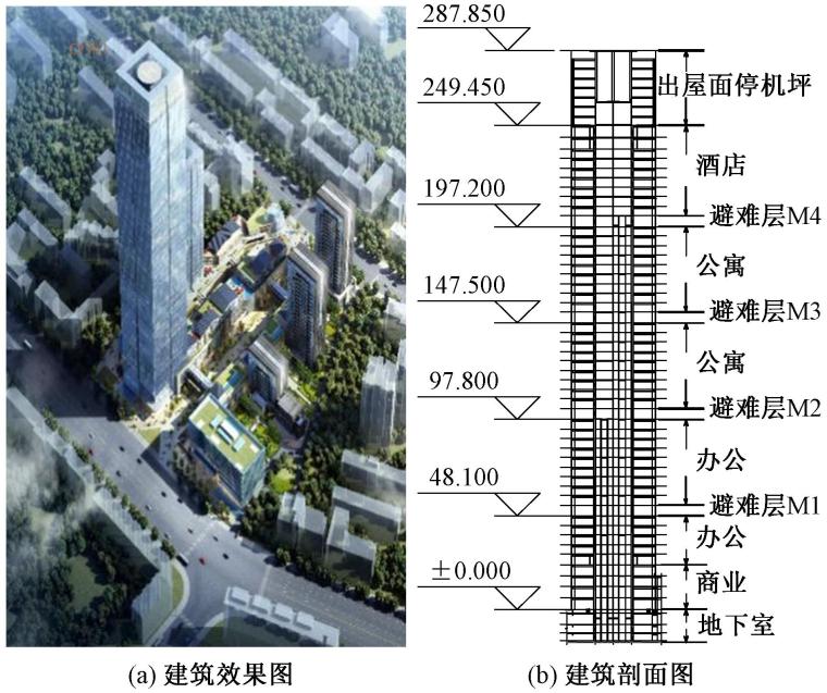 超高层建筑主体结构资料下载-某超高层建筑的施工模拟分析2020