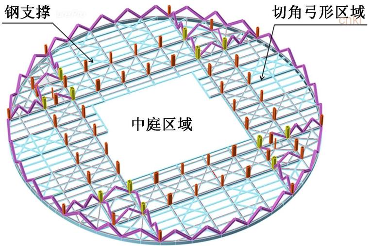 某框架支撑角筒悬挂复杂钢结构设计-切角弓形区域及平面钢支撑布置示意