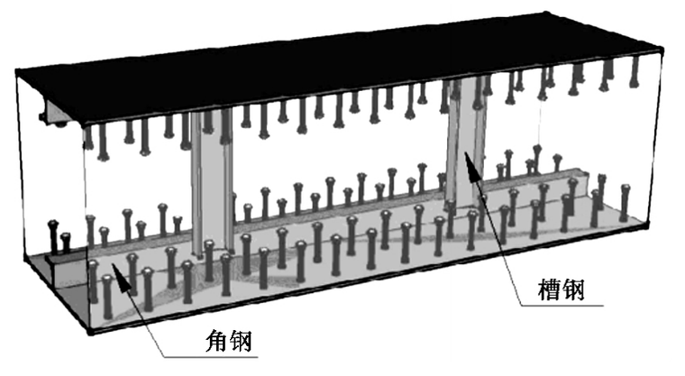 铁路简支梁在曲线资料下载-钢板混凝土简支梁抗剪承载模式及承载力分析