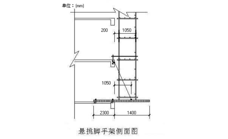 32层框剪结构住宅工字钢悬挑脚手架施工方案-03 悬挑脚手架侧面图