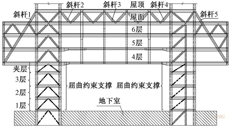 某框架支撑角筒悬挂复杂钢结构设计-典型桁架立面图