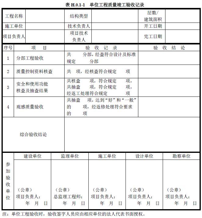 建筑工程各级验收如何组织检验批流程_6