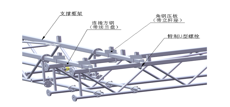 附着式整体升降脚手架施工方案-03 方钢转角连接示意图