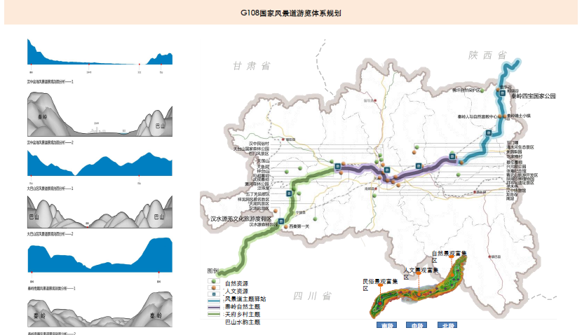 陕西汉中全域旅游发展总体规划设计方案