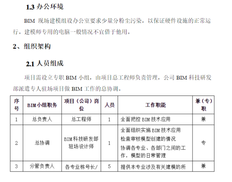 BIM施工方案-组织架构