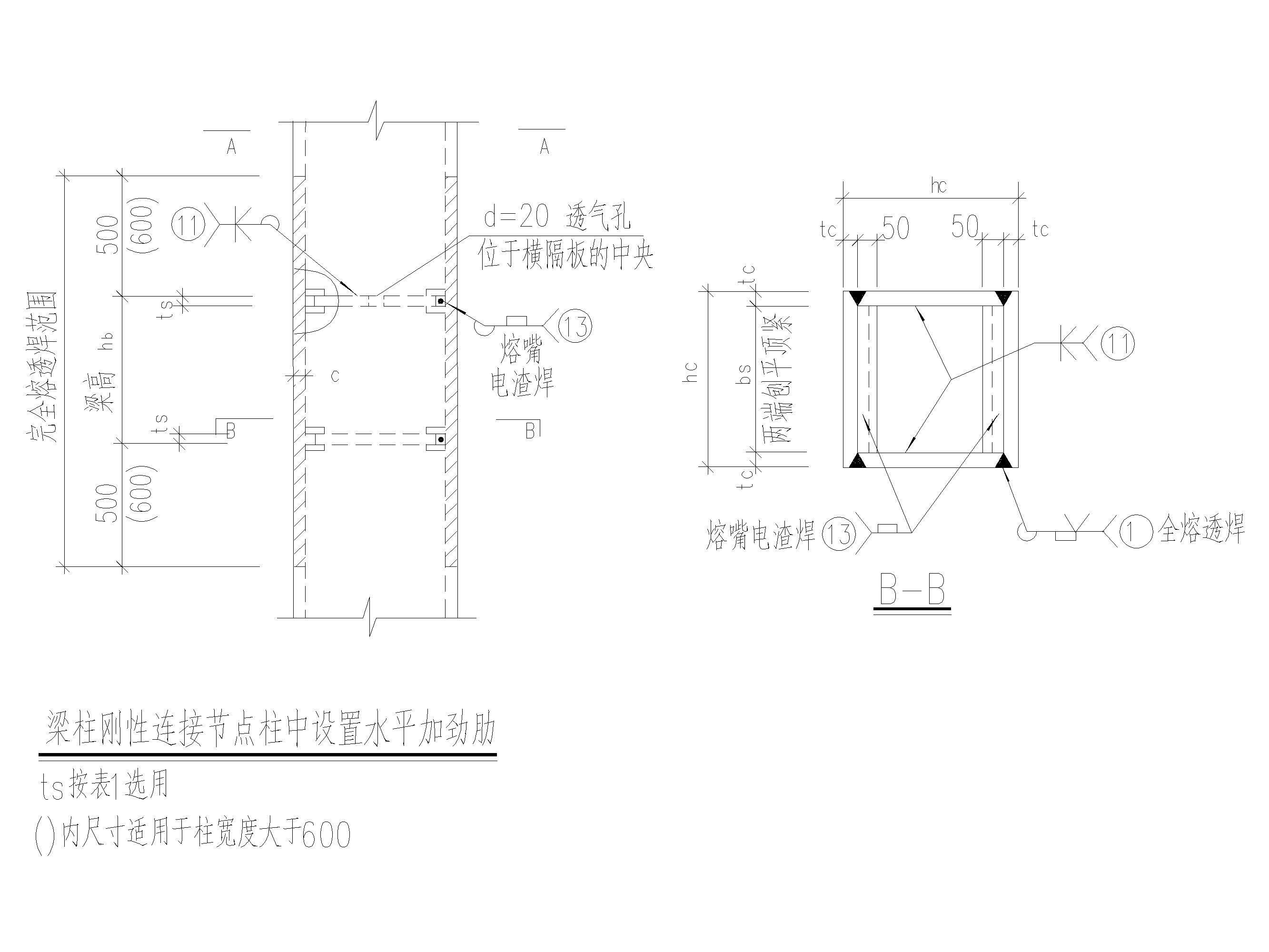 箱型柱内隔板间距图片