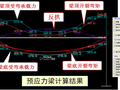 YJK工业建筑设计PPT_1（297页）