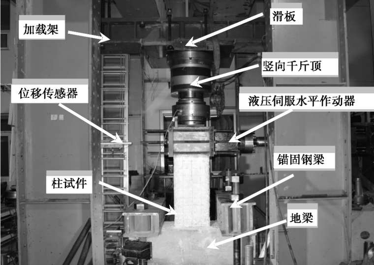 型钢混凝土柱施工技术交底资料下载-火灾后型钢混凝土柱抗震性能试验及参数分析