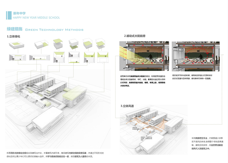 安徽合肥经开区新年中学中标文本2019_省院-绿建措施