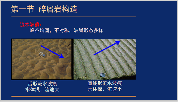 碎屑岩沉积环境和沉积环境资料下载-沉积岩与沉积相4.2碎屑岩的构造—层面构造