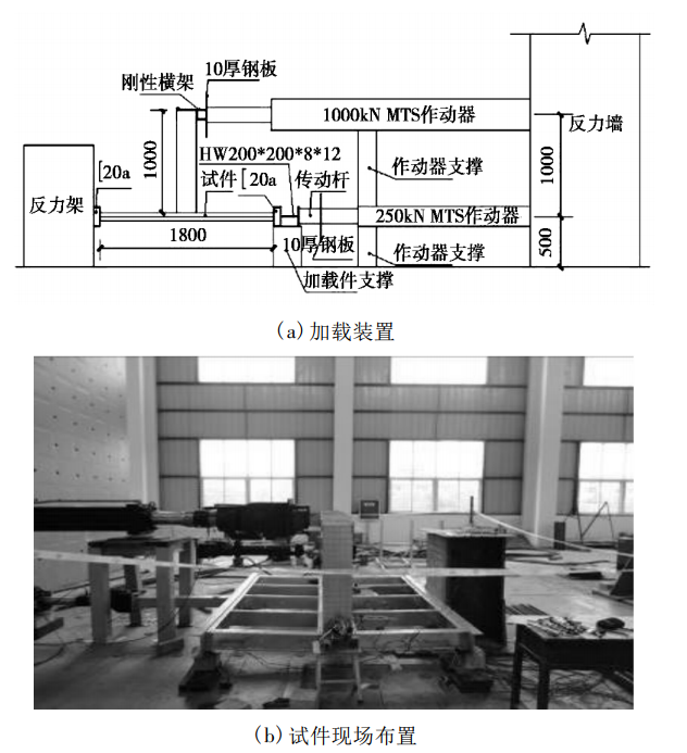 冷弯薄壁型钢房屋cad资料下载-超薄壁冷弯型钢C型墙架柱_楼层梁连接抗震性