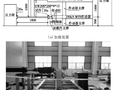 超薄壁冷弯型钢C型墙架柱_楼层梁连接抗震性